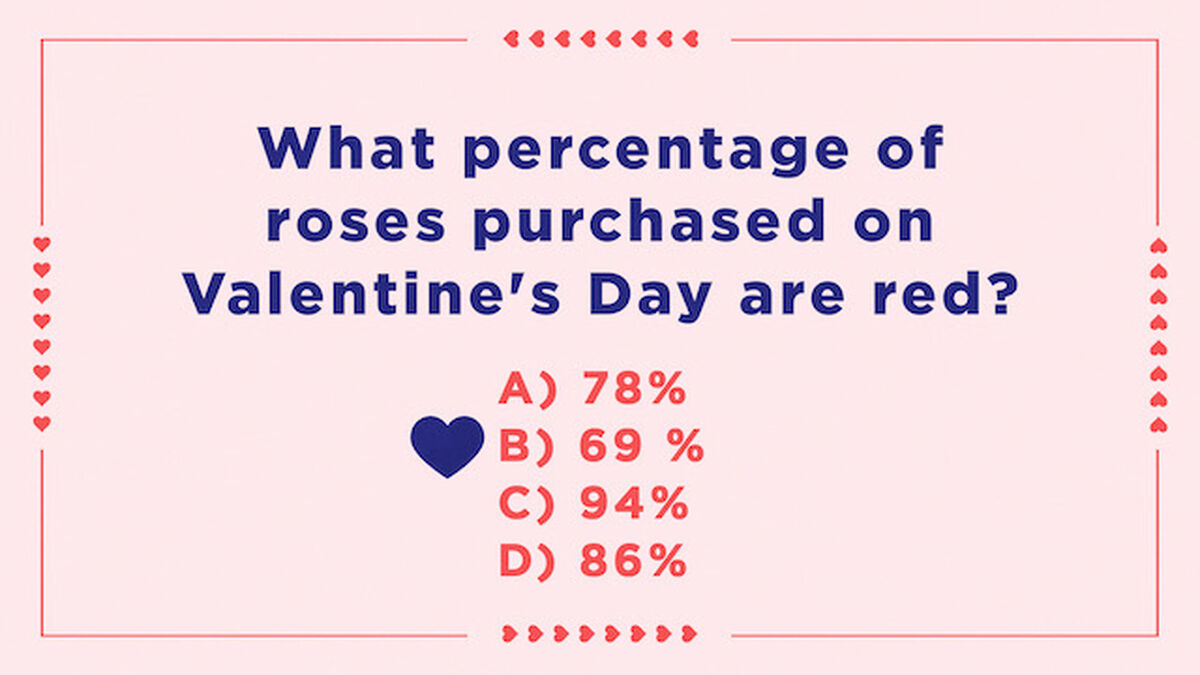 So You Think You Know Your Holidays Valentine's Edition image number null